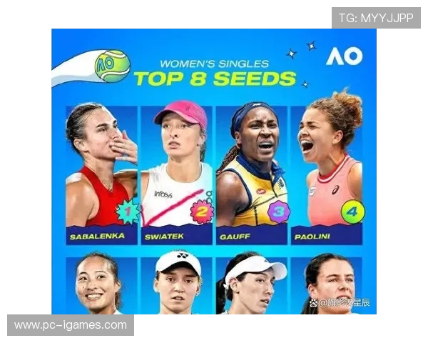 澳网资格赛名单公布，中国大陆9人参赛