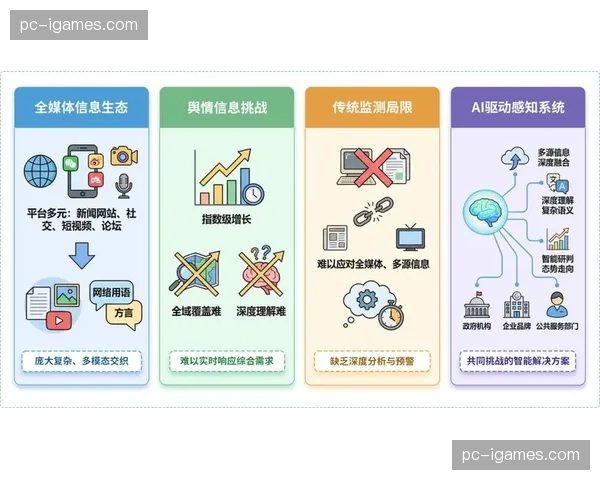 组织方完善赛事舆情监测与应对